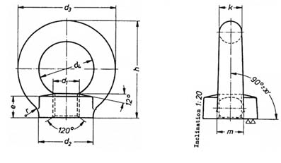 DIN 582 lifting eye nuts