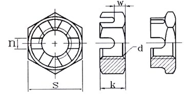 DIN 937 slotted hex nuts