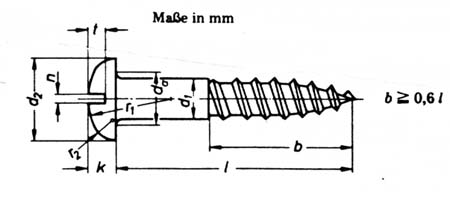 DIN 96 slotted pan head wood screws