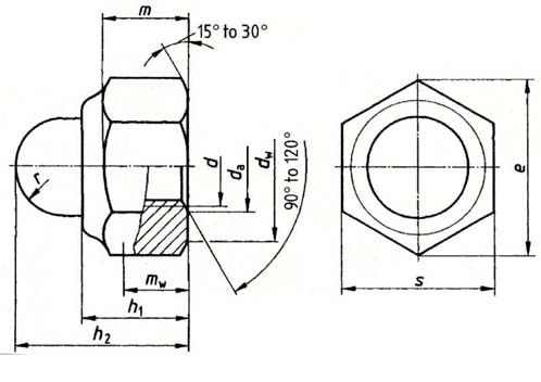 DIN 986